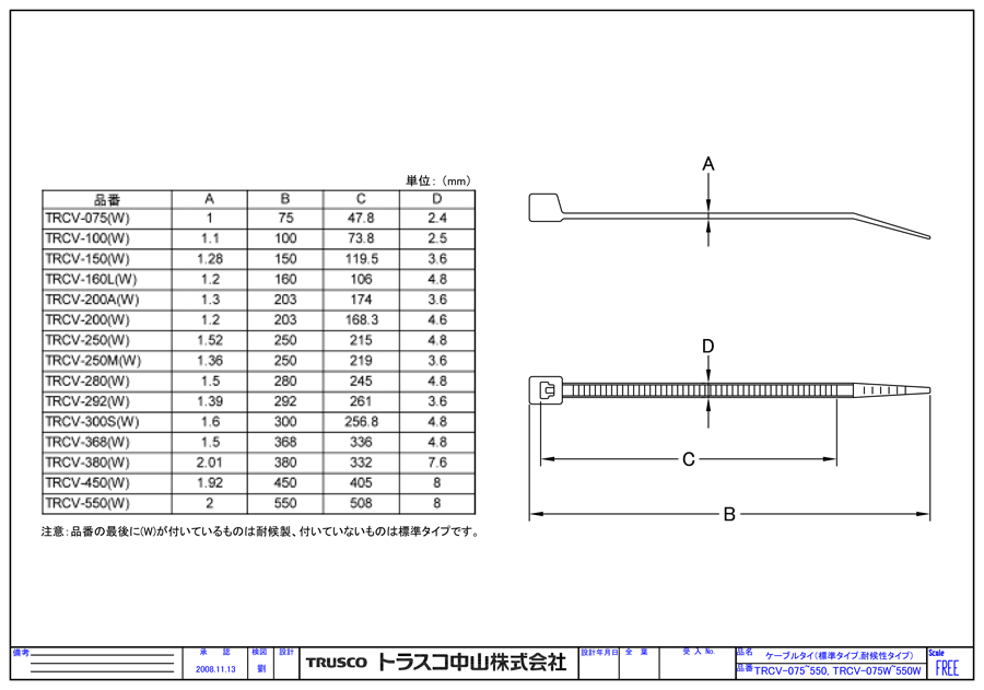 ケーブルタイ 最大結束 φ11～φ462mm | トラスコ中山 | MISUMI(ミスミ)