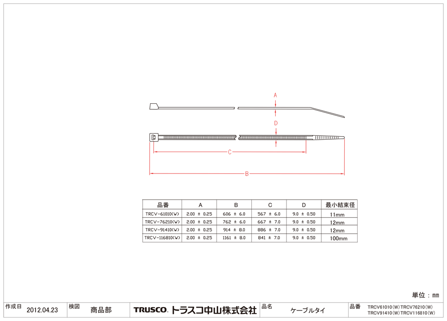 ケーブルタイ 最大結束 φ11～φ462mm | トラスコ中山 | MISUMI(ミスミ)
