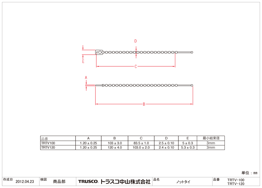 お気に入りの 六角コーチ 輸入 6ｶｸｺｰﾁ ﾕﾆｭｳ B=17 9 X 75 鉄 または標準