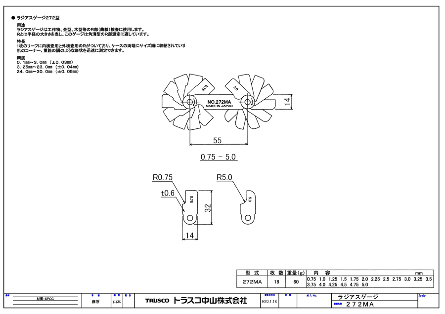 世界有名な ＴＲＵＳＣＯ ラジアスゲージ 測定範囲１３．００〜２２