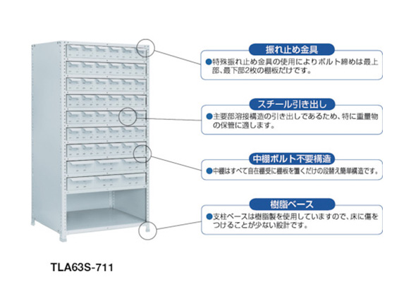 ポイント3倍！11/4 20時～11/11 1時59分 ※対象外あり】トラスコ中山