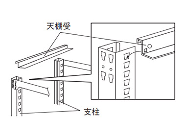 3. Mounting the ceiling bracket