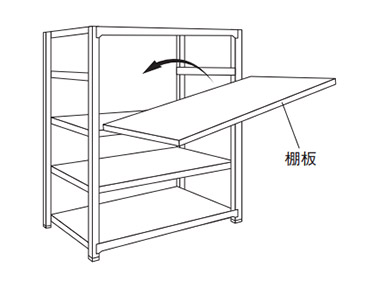 4. Mounting the shelf board