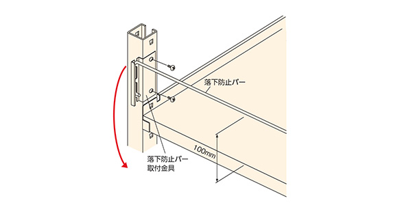 軽中量 中量ボルトレス棚用回転式落下防止バー トラスコ中山 Misumi Vona ミスミ