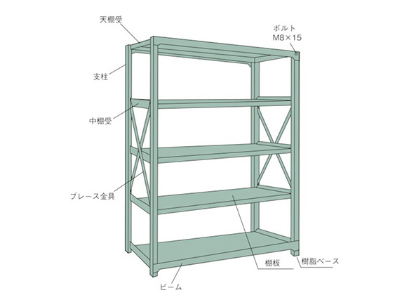 ここまで □TRUSCO ホームセンターバローPayPayモール店 - 通販