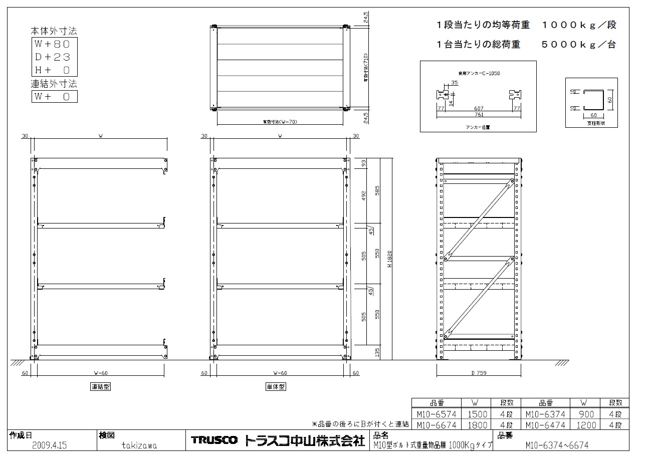 好評 □TRUSCO スチールラック M10型重量棚 900X620XH1500 4段 連結