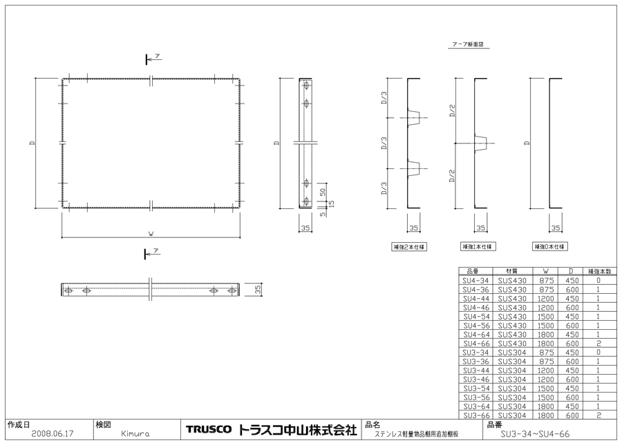 TRUSCO SUS304ステンレス製ベタ棚板600×450 - 3