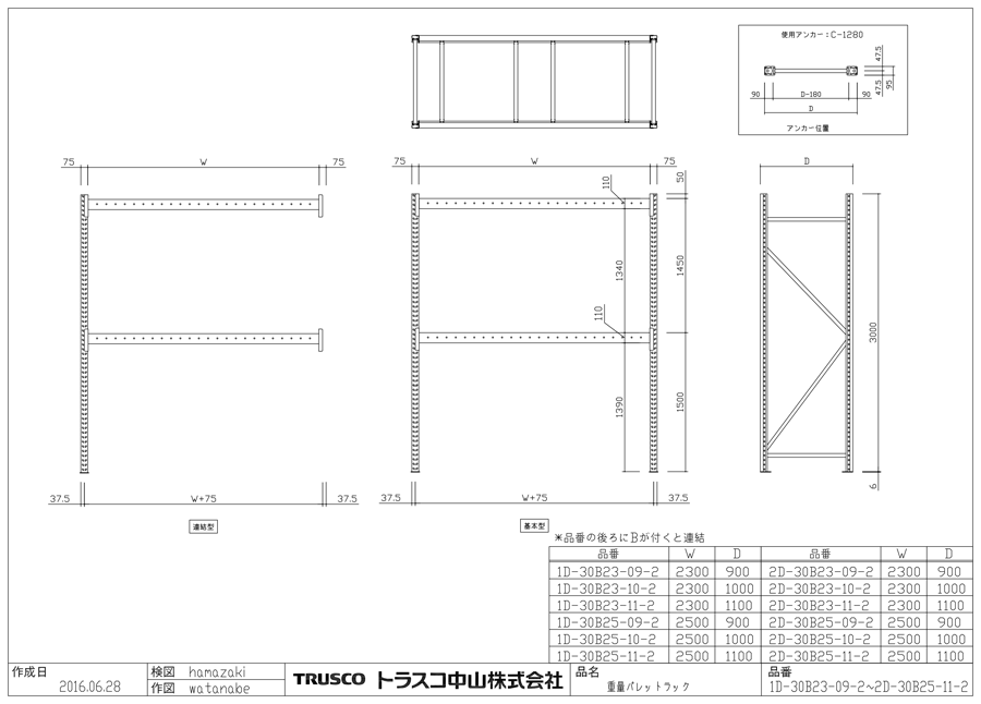 TRUSCO トラスコ中山  ドリルソケット焼入研磨品 ロング MT3XMT4 首下200mm TDCL-34-200 - 4