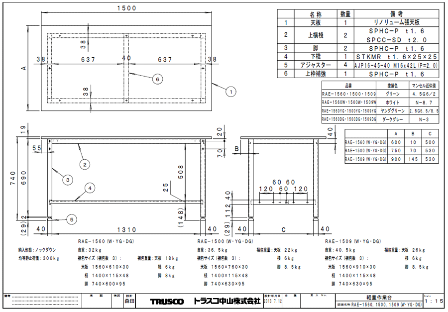 代引き不可 TRUSCO AWMR型高さ調節作業台 1800X900 上棚付