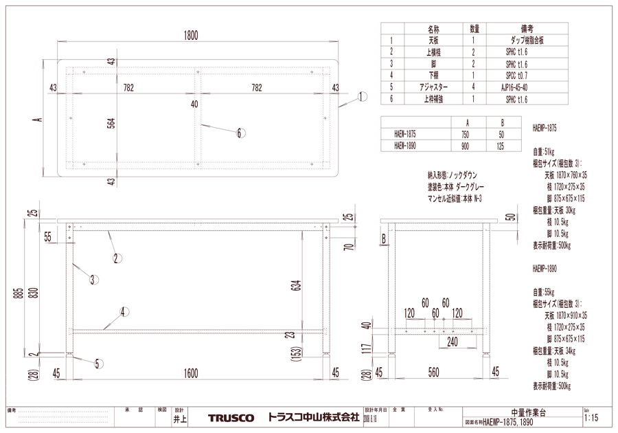 ＴＲＵＳＣＯ ＨＡＥＷＲ型立作業台 １８００Ｘ７５０ＸＨ８８５ HAEWR