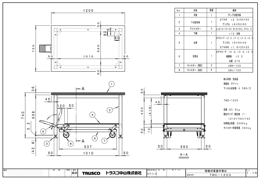 TWC-1800 | 移動式重量作業台（基本タイプ） | トラスコ中山 | ミスミ | 240-6144