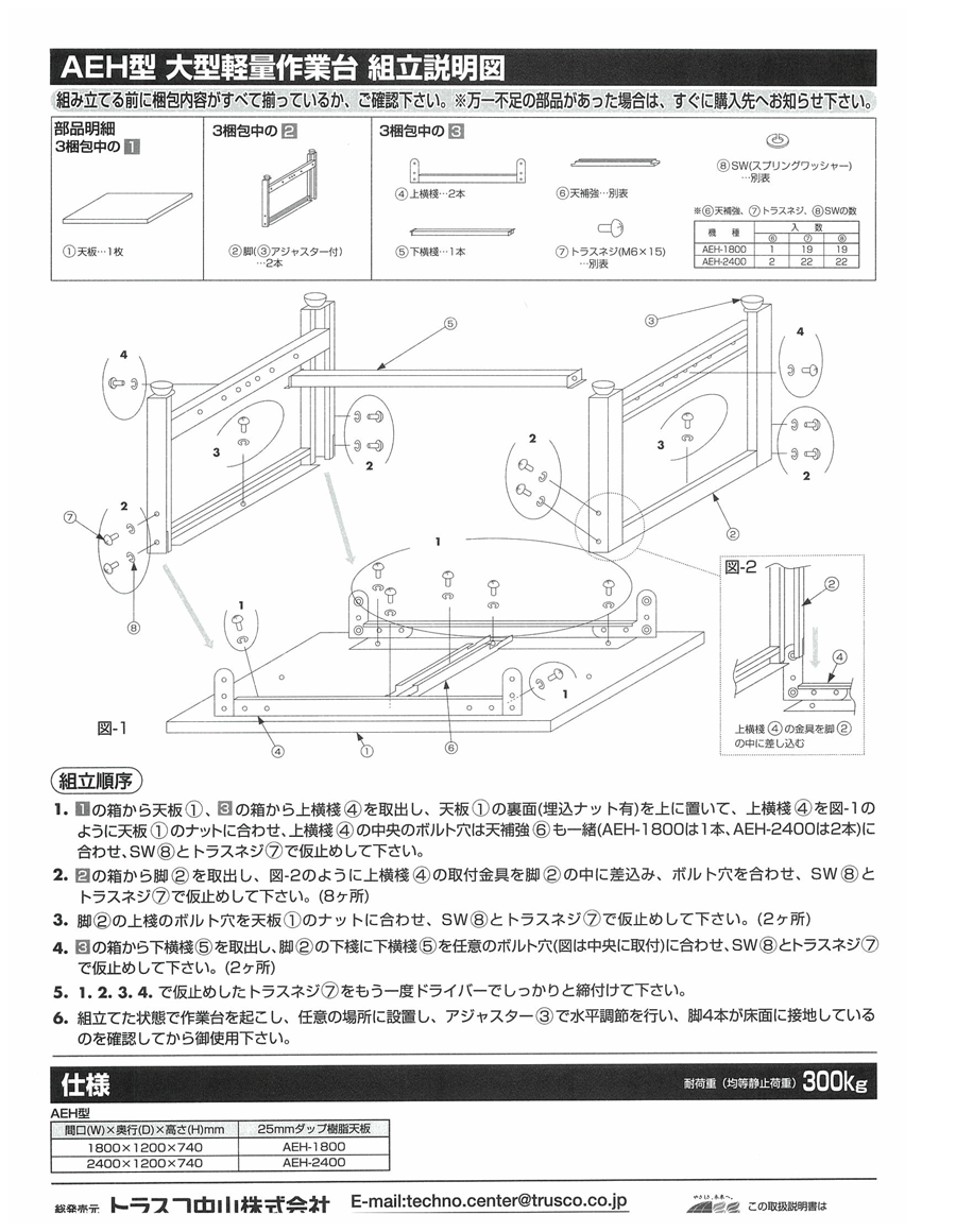 TAIYO ダイヤフラムポンプ 吐出量:13L min ポンプ口径:Rc1 TD-08AN (株)TAIYO - 1
