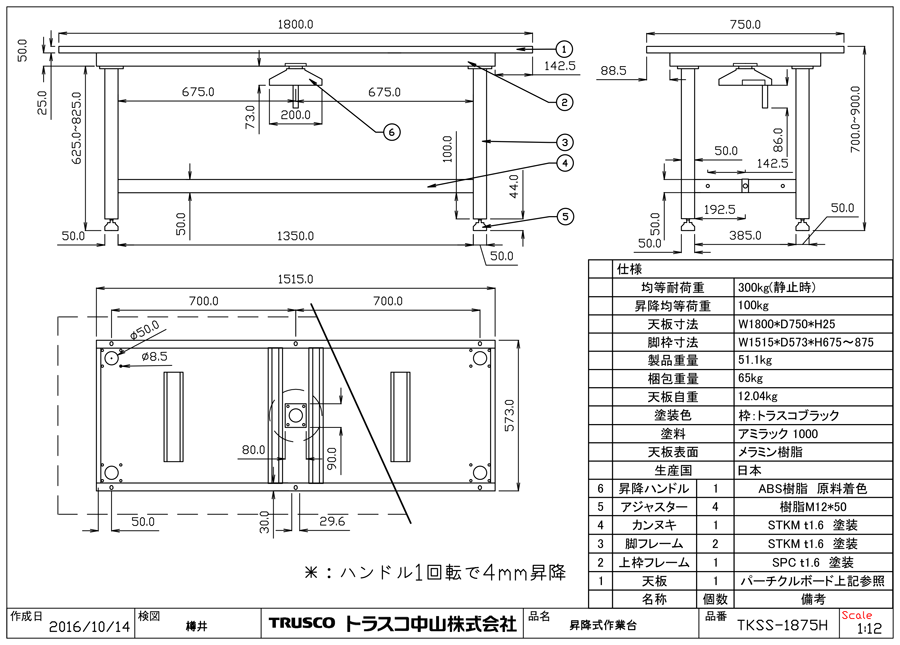 日本限定 中量作業台 ゴムマット張り ダップ樹脂天板 1200×750×745mm トラスコ GWP-1275G5