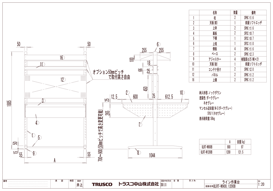 人気商品】 TRUSCO トラスコ中山 ULRT型ライン作業台用パンチングパネル W1200 LUPR-PL450