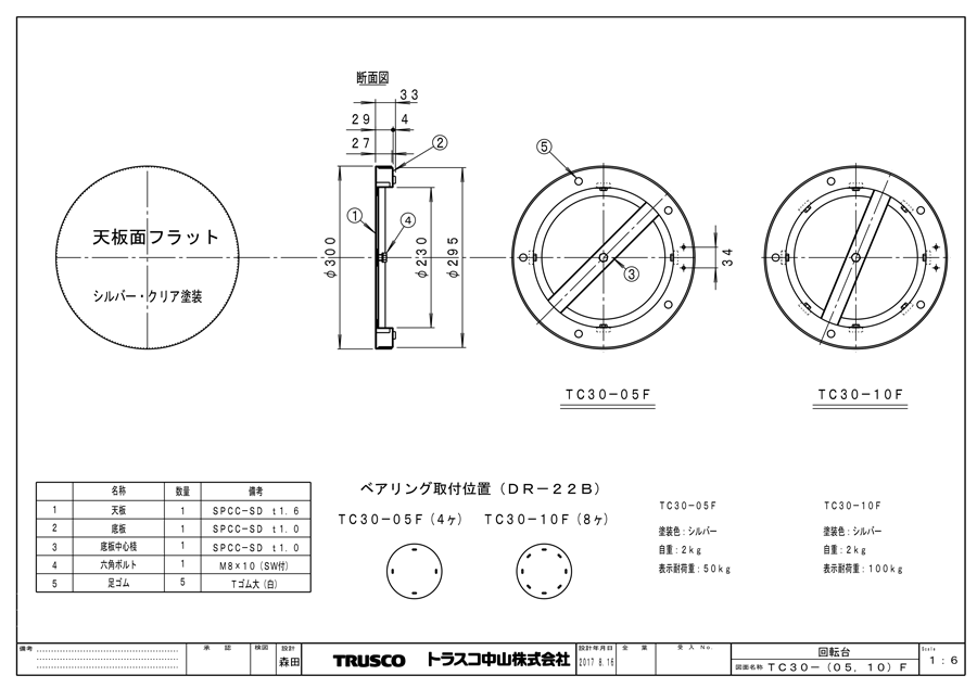 ＴＲＵＳＣＯ 回転台 ５０Ｋｇ型 Φ３００ スチール天板 TC30-05F