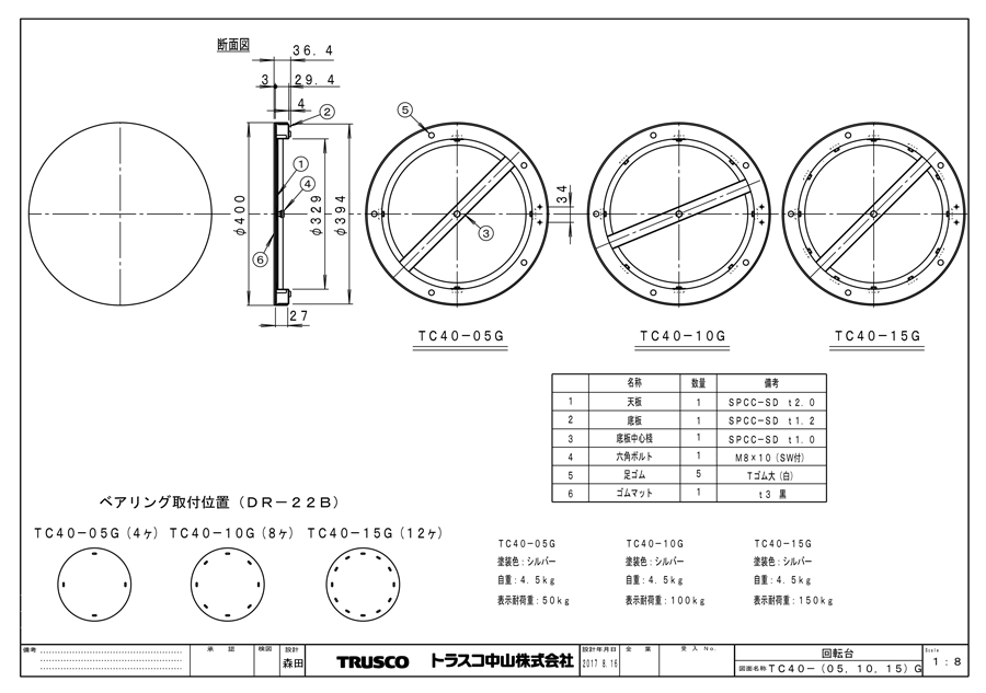 推奨 トラスコ TRUSCO 回転台 50Kg型 mm400 ポリ化粧天板 TC40-05W ad