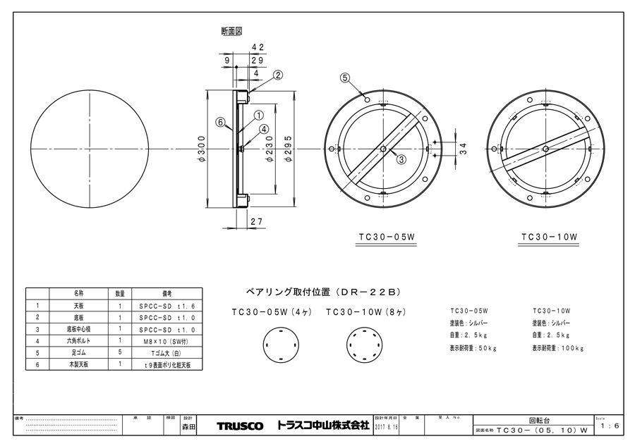 ついに再販開始！】 ぱーそなるたのめーるＴＲＵＳＣＯ 回転台 １００Ｋｇ型 Φ６００ ポリ化粧天板 ＴＣ６０−１０Ｗ １台 メーカー直送品 