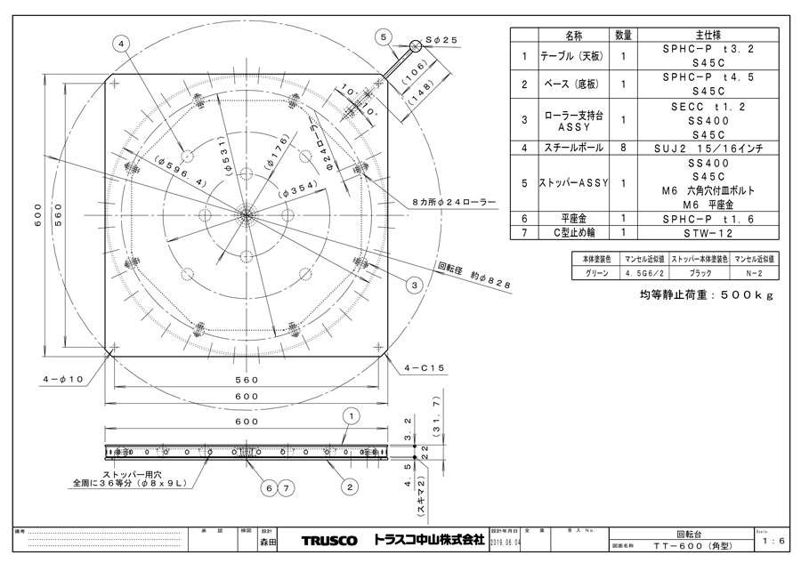 TRUSCO(トラスコ) 回転台 丸型 Φ450 耐荷重500kg TKD-45