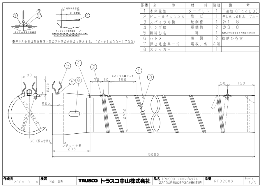 TRUSCO フレキシブルダクト Φ200X長さ5m RFD-200S 通販