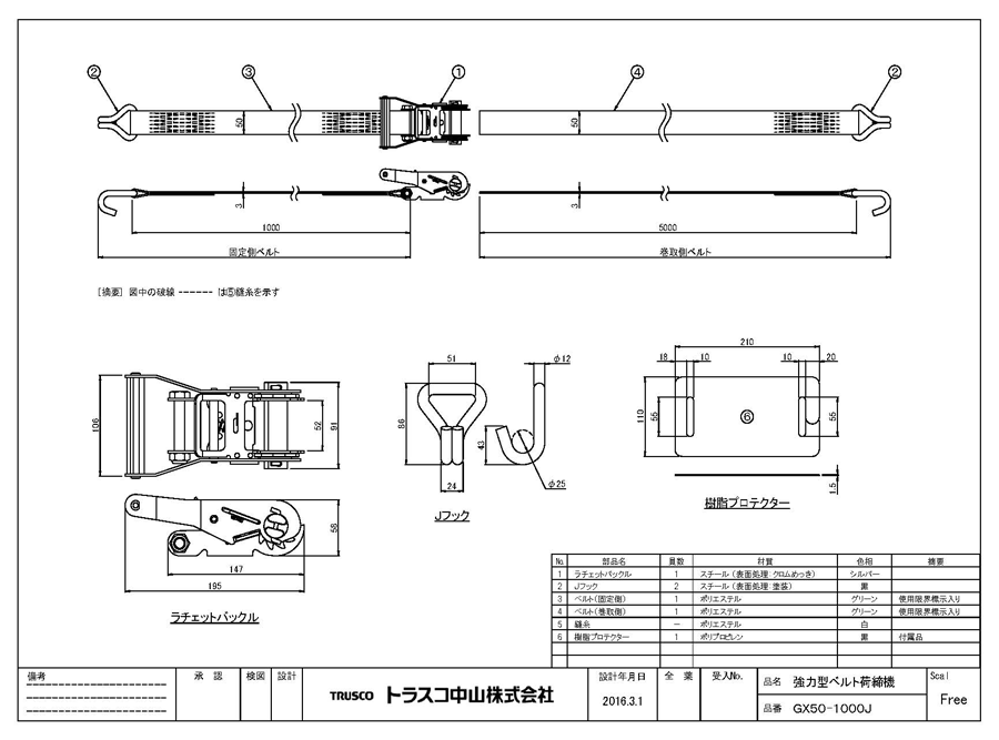 98％以上節約 トラスコ中山 株 ＴＲＵＳＣＯ 強力型ベルト荷締機