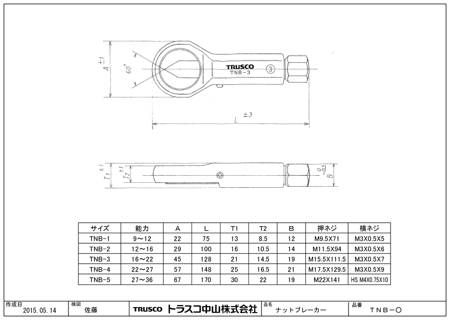 TRUSCO(トラスコ) ナットブレーカー No.2用替刃・押しネジ TNB-2-K カッター