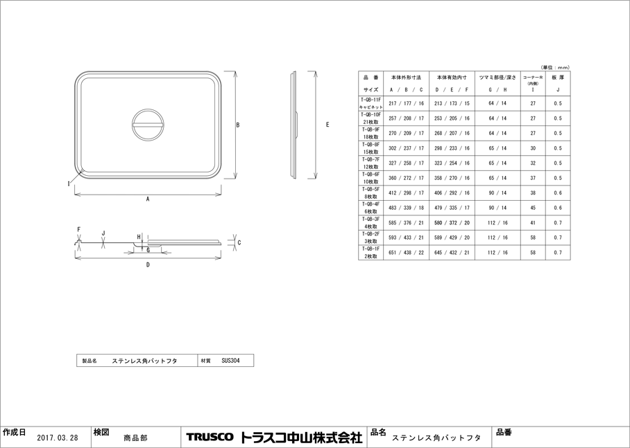 あす楽対応】 トラスコ中山 TRUSCO ステンレス深型角バット 蓋 15枚取 T-QB-8F 1枚 qdtek.vn