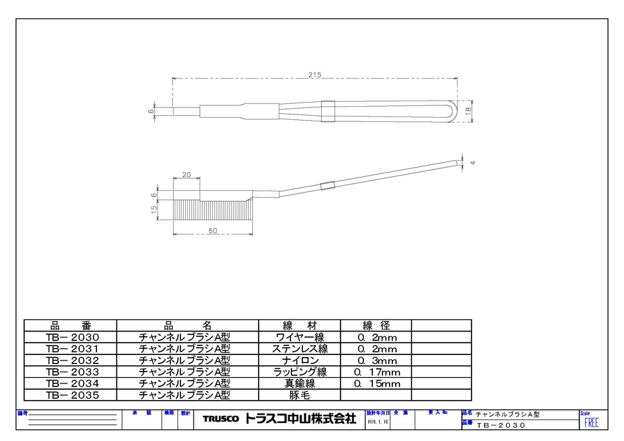 最大93％オフ！ TRUSCO チャンネルブラシ フラットI型 鋼線〔品番:TB2310〕 店頭受取不可