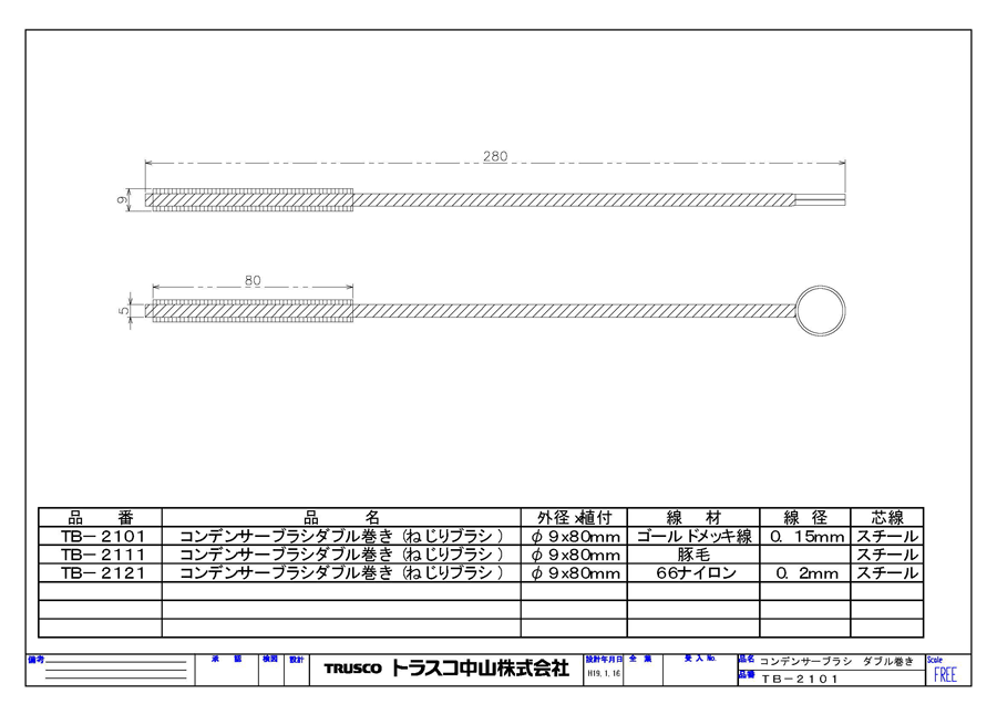 TRUSCO(トラスコ) ステンレス平織金網 線径Φ0.75×メッシュ5×5m巻 SH-075005-5 - 2