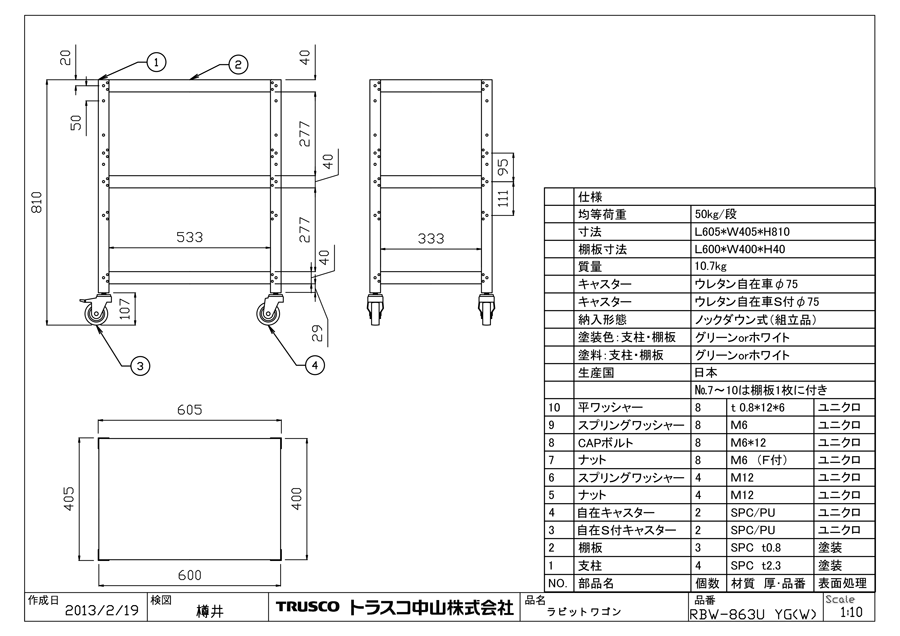 ＴＲＵＳＣＯ ツールワゴン ラビットワゴン ７００Ｘ４５０ＸＨ６００