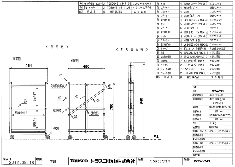 TRUSCO(トラスコ) ワンタッチワゴン W370XD370XH700 3段 WTW-733