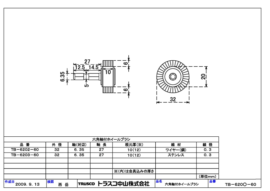 メーカー再生品 椿本 ステンレスホイルブラシ φ125mm 1個 WHS-1253