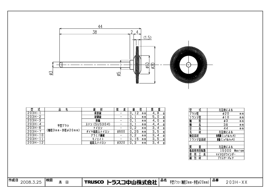 情熱セール トラスコ中山 平型ブラシナイロン線０．２×外径Φ２０×軸Φ３