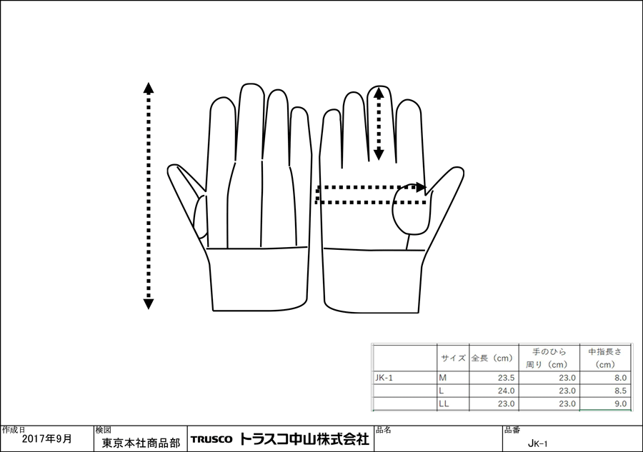 ラッピング ※ TRUSCO トラスコ中山 遮熱保護具 胸前掛 SLA-MK SLAMK