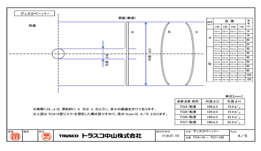 市場 Utoolmart サンダー サンドペーパー ディスクペーパー サンディングディスク