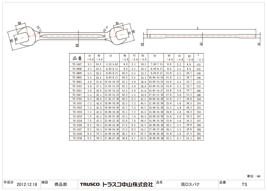 両口スパナ 全長122～302mm 図面