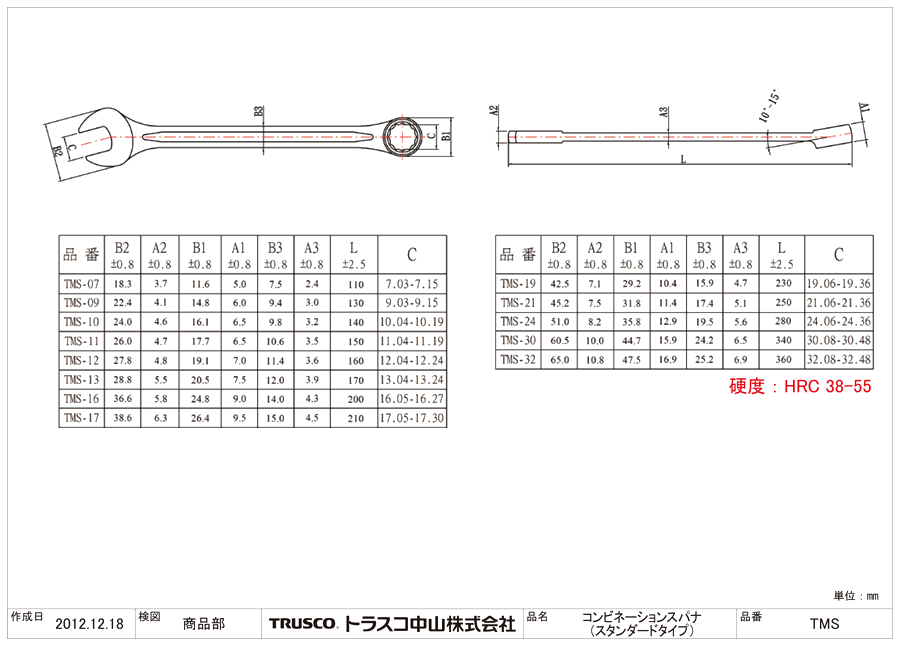 コンビネーションスパナ（スタンダードタイプ） 図面