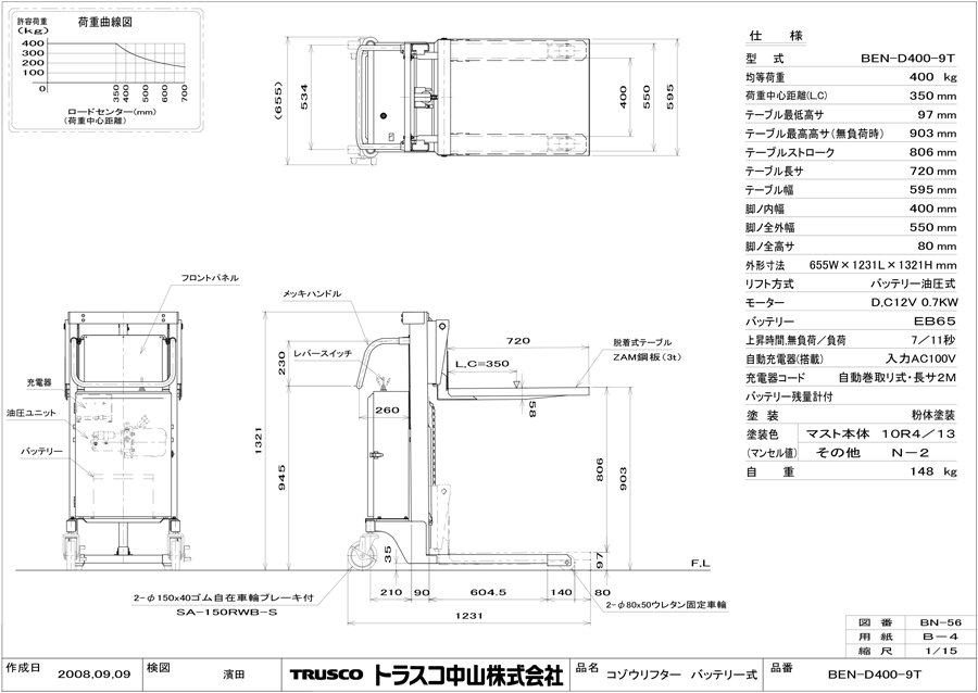 低価格 フォーク式リフター バッテリー油圧式 ＴＲＵＳＣＯ コゾウリフター フォーク式 Ｈ７１−２２００ 電動昇降式 BEN-D200W-22ST  1台