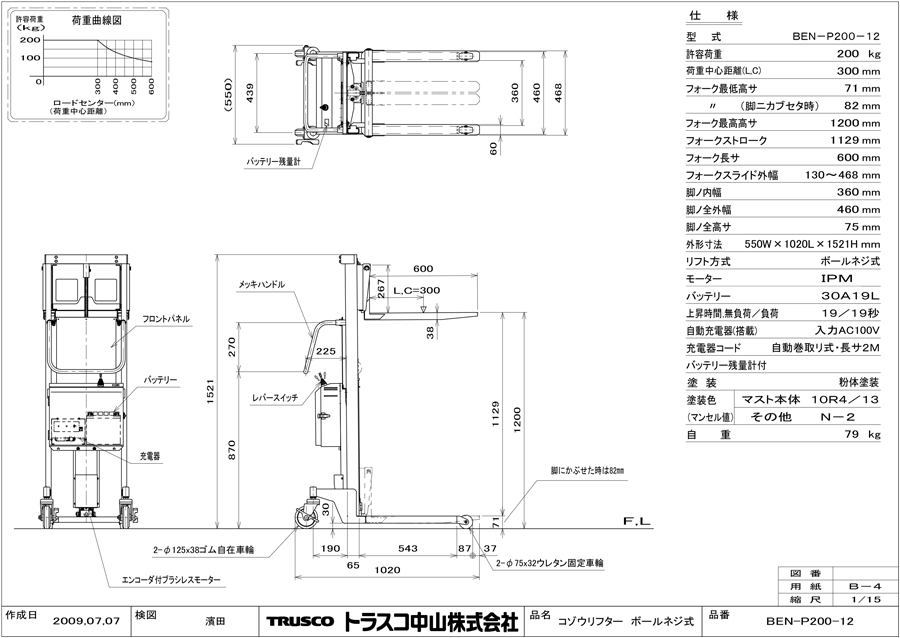 TRUSCO コゾウリフター フォーク式 H110-935 電動昇降式 BEN-D400-9B トラスコ中山(株) - 4