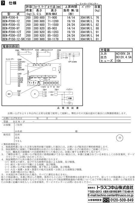 高質 配管材料プロトキワTRUSCO コゾウリフター フォーク式 H71-900 電動昇降式 BEN-P200-9 トラスコ中山 株 