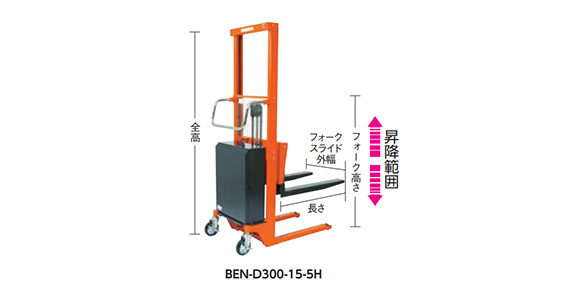 BEN-D300-15-5H | コゾウリフター バッテリー油圧式・低床型 