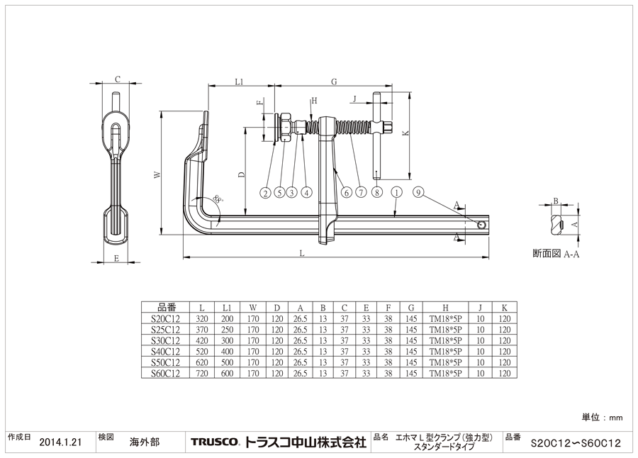 スーパーツール L型クランプ(強力型)スタンダードタイプ FC1250 - 通販