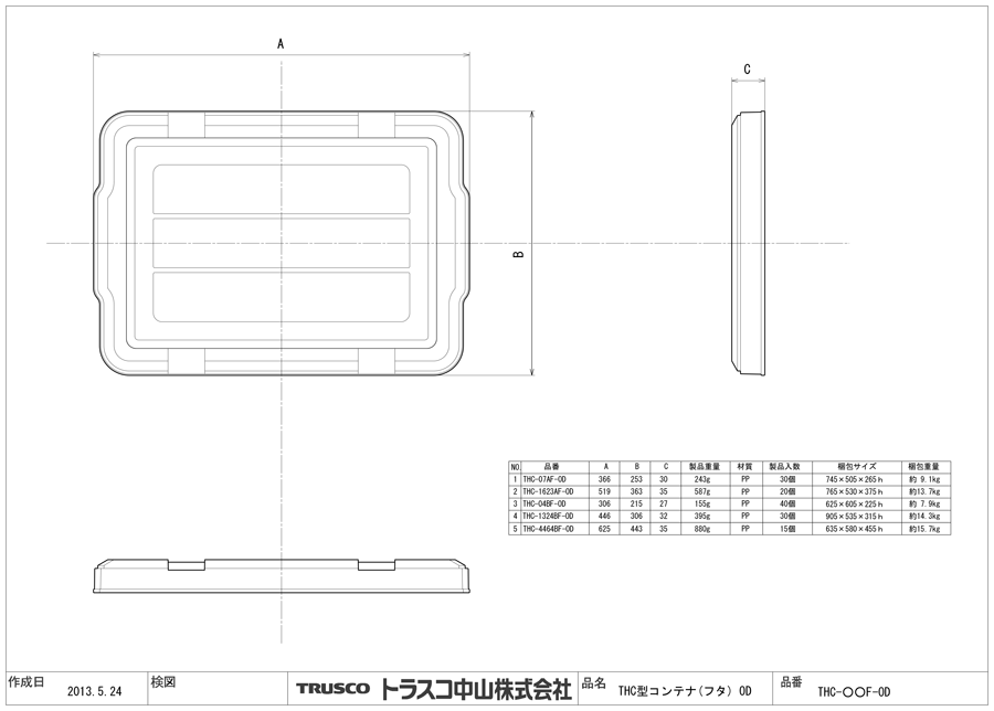 THC-13・24BF-OD | コンテナ THC型 （OD色・Bタイプ） フタ | トラスコ中山 | ミスミ | 440-8101