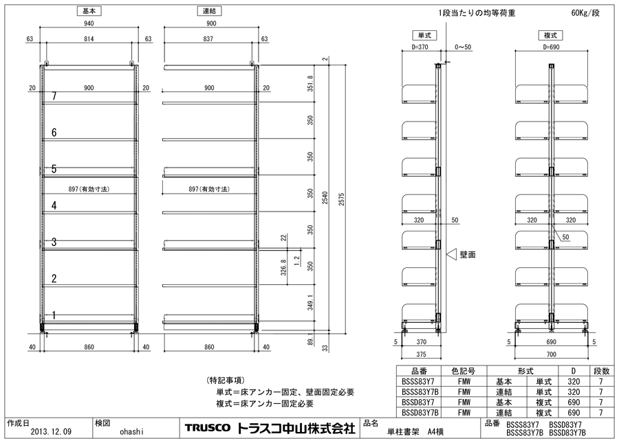 TRUSCO トラスコ中山 単柱書架 複式 B5縦 W900XD220XH1975 6段 連結 BS-SD63T-6B 通販 
