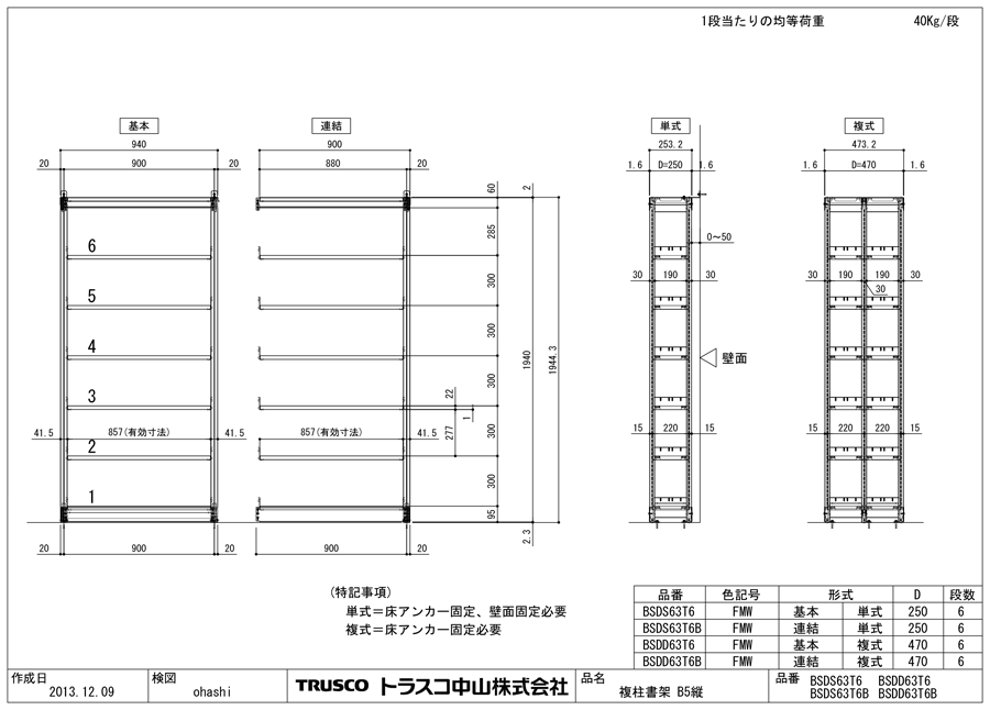 ＴＲＵＳＣＯ 単柱書架 複式 Ｂ５縦 Ｗ９００ＸＤ２２０ＸＨ２２７５