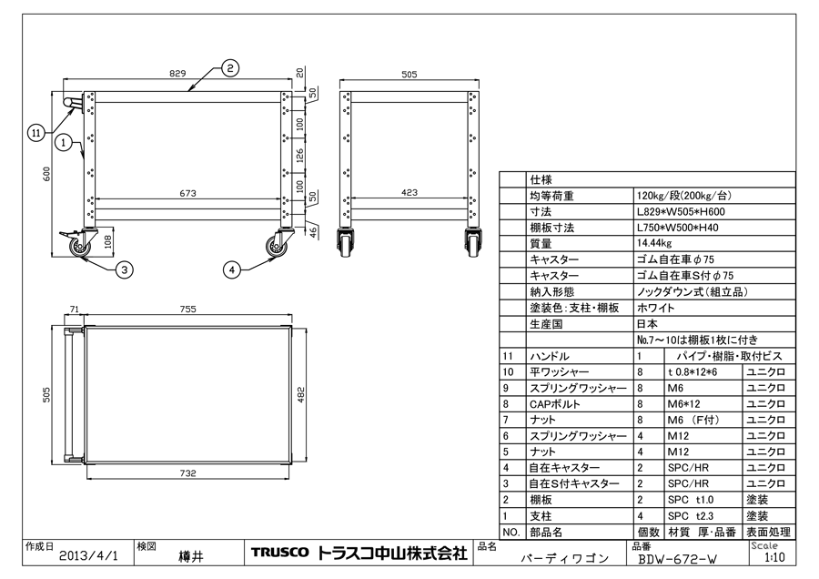 品質保証HOT □TRUSCO バーディワゴン 600X400 ウレタン双輪 YG色