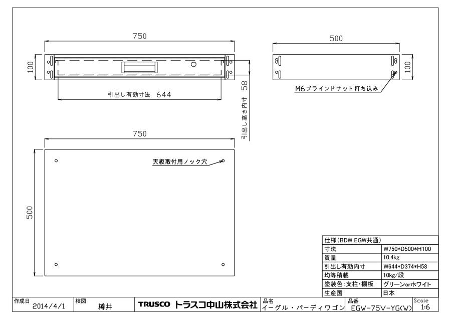 TRUSCO イーグル バーディワゴン用 上部パンチングパネルセット 750×450 ヤンググリーン EGW-PNK-750-YG - 2