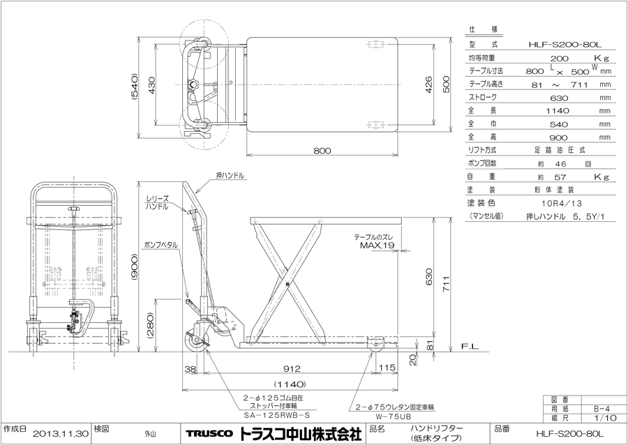 店舗 ミナトワークスTRUSCO ハンドリフター 200kg 800X500 低床式 HLFS20080L HLF-S200-80L r21  s9-833