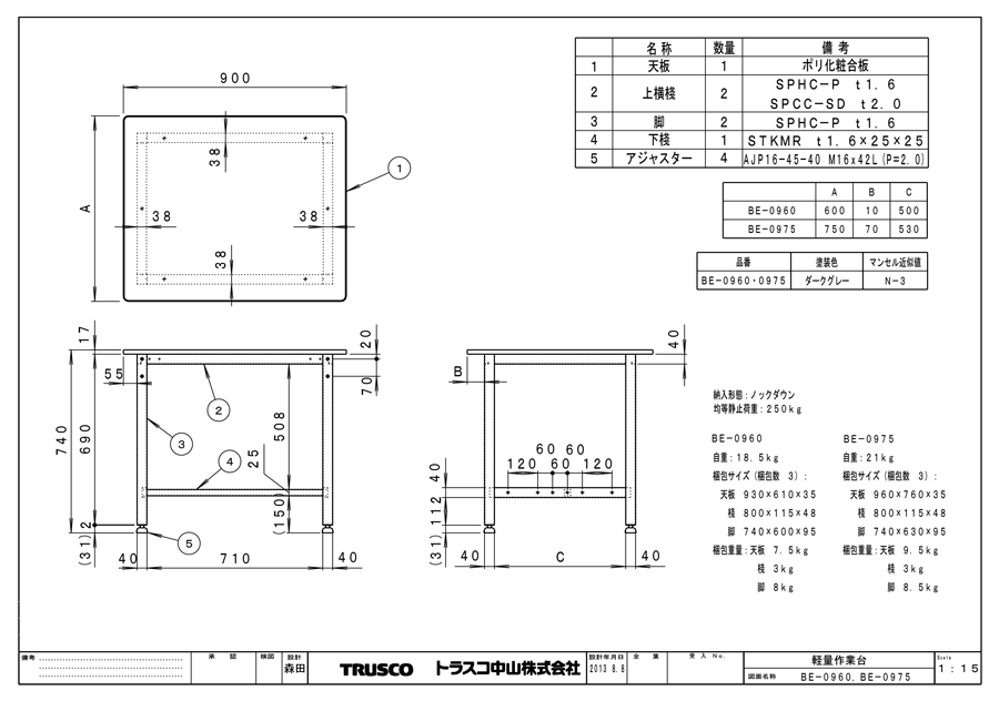 トラスコ中山/TRUSCO BO型軽量作業台 900X600 上棚付 BO0960YURB