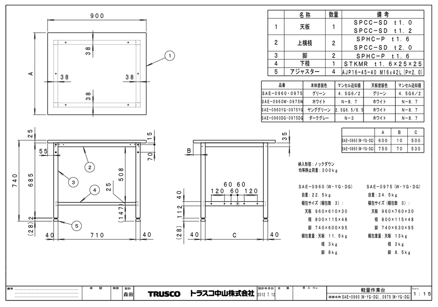 TRUSCO SAE型作業台 1500X600XH740 SAE1560 脚立、はしご、足場