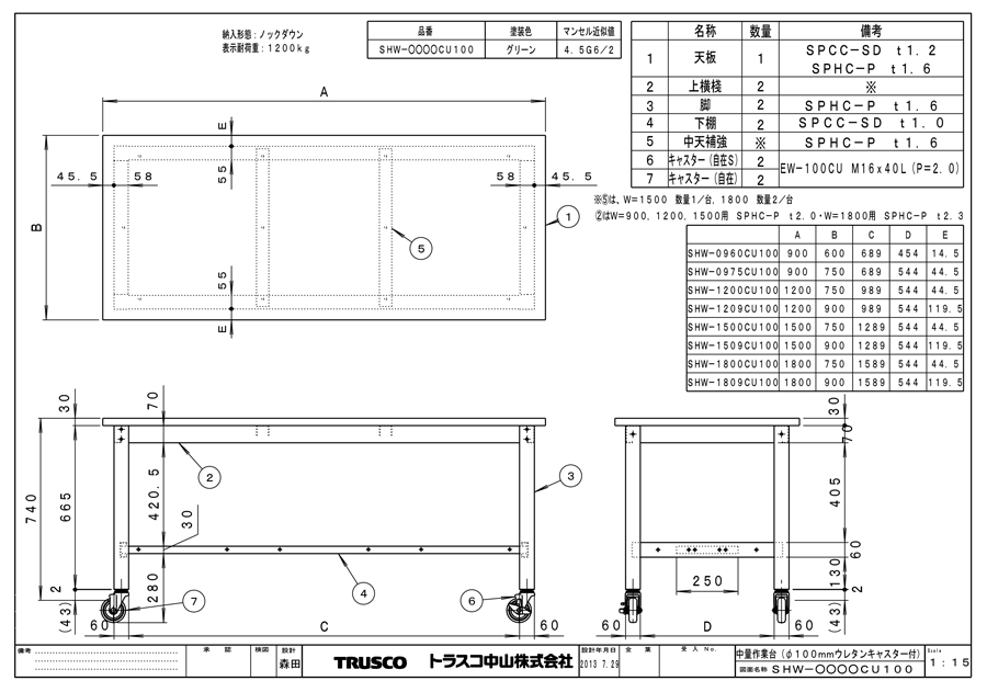 TRUSCO HW型作業台 1800X750 Φ100ウレタンキャスター付 ( HW-1800CU100